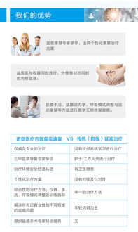 69元享专业盆底健康咨询，诺亚医疗名医一对一守护女性健康